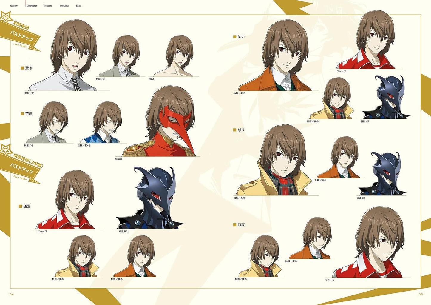 Persona 5 Royal Official Works (Importación japonesa)