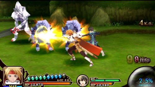 Tales of Heroes Twin Brave Premium Edition PSP