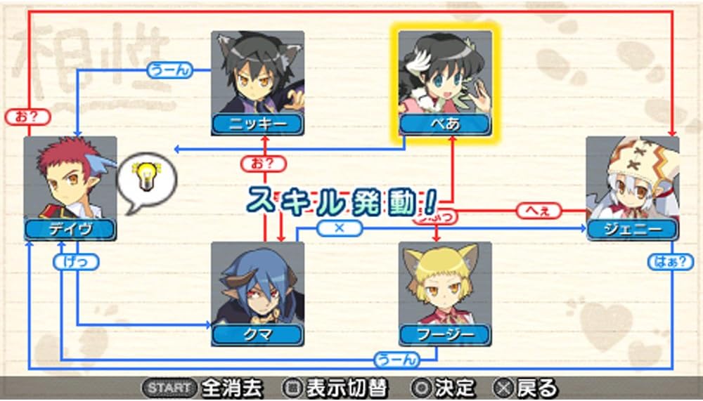 Ken to Mahou to Gakuen Mono PSP (Importación japonesa)