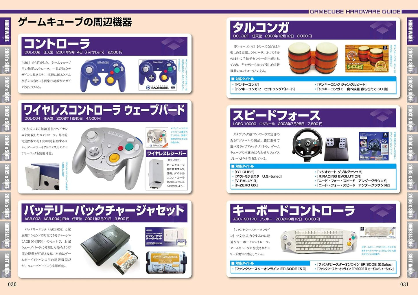 Gamecube Perfect Catalogue (Importación japonesa)